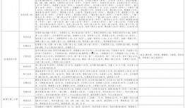 水神官方最新爆料视频大全,揭秘神秘力量与奇幻冒险